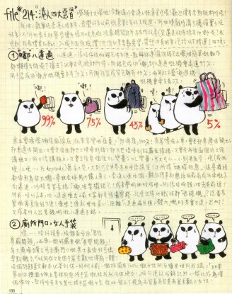 panda-p1